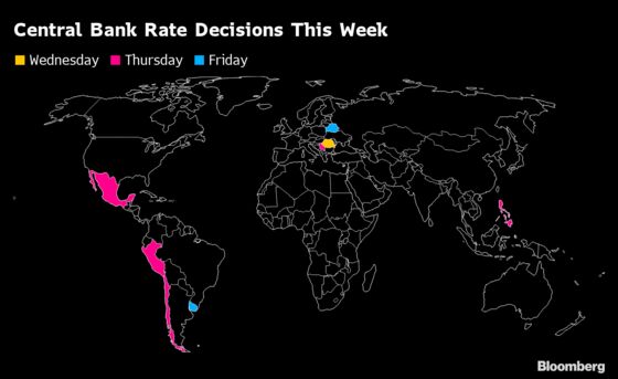 Focus Shifts to U.S. Prices After Jobs Disappointment: Eco Week