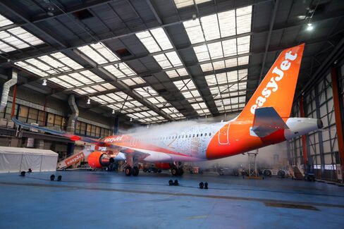 EasyJet Plc Celebrate Their 20th Anniversary