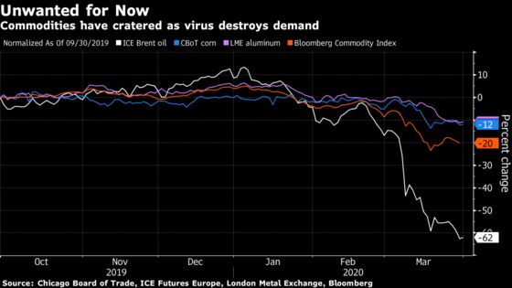 The Hottest Trade in Commodities Is Finding Space to Store Them