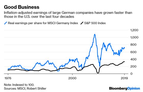 To Help Improve U.S. Wages, Check Out Germany