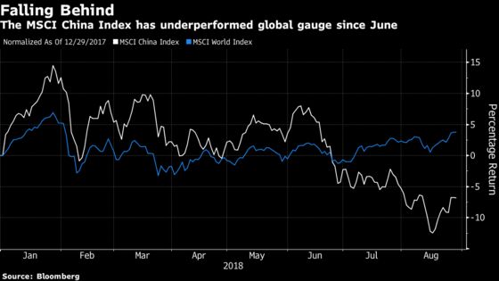 JPMorgan Sees MSCI China Rebounding 14% as Sell-off Is Overdone