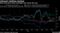 Most long-short factor strategies lost money this year