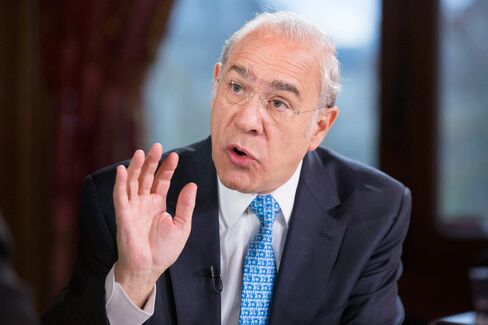 Jose Angel Gurria