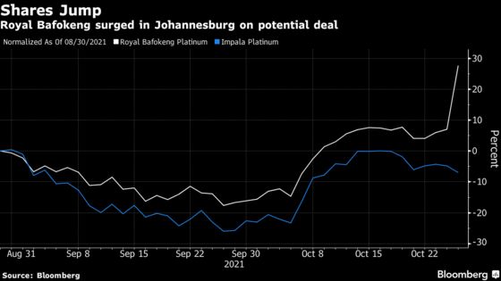 Implats in Talks to Become a Platinum Metals Giant