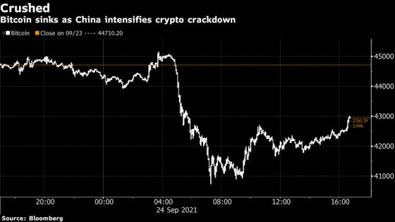 Stocks Rise While China’s Crackdown Roils Crypto: Markets Wrap