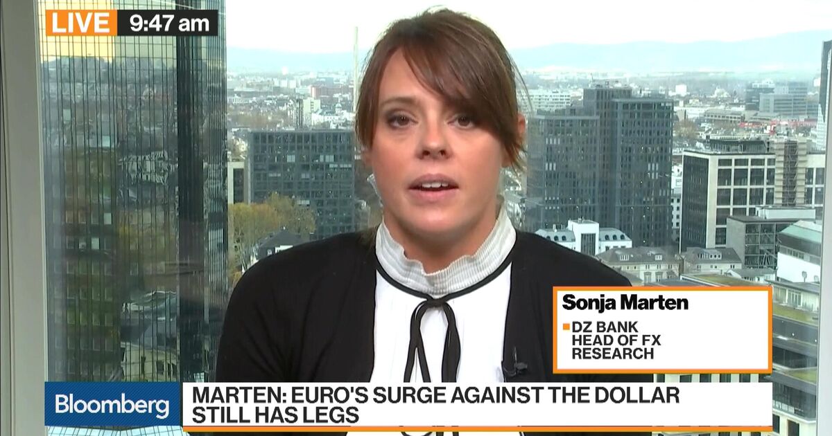 Dz Bank Says Euro S Surge Against Dollar Has Legs Bloomberg