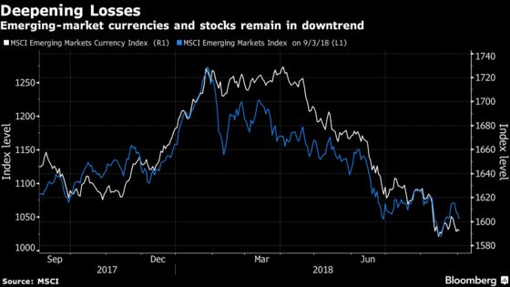 U.S. Stocks Fall, Dollar Gains as EM Assets Wobble: Markets Wrap