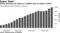 China churned out close to 1 billion tons of steel in 2019