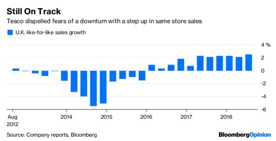 Tesco's Battle In The Aisles Has Gone Global