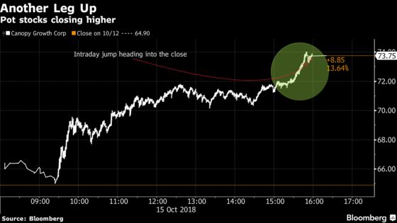 Pot Stocks Climb to Record Highs With Canadian Legalization Imminent