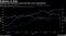 Inflation bets had been rising amid blue wave expectations