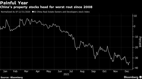 Worker Wages Loom, Money Manager Avoids Bonds: Evergrande Update