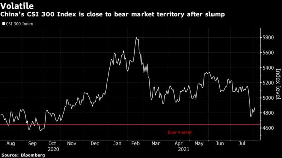 Chinese Stocks Jump as Beijing Signals More Economic Support