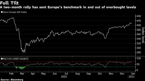 European Stocks Advance With Italy Trailing Amid Political Risks