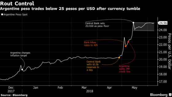 Goldman, Morgan Stanley Say Argentina Faces More Market Pain