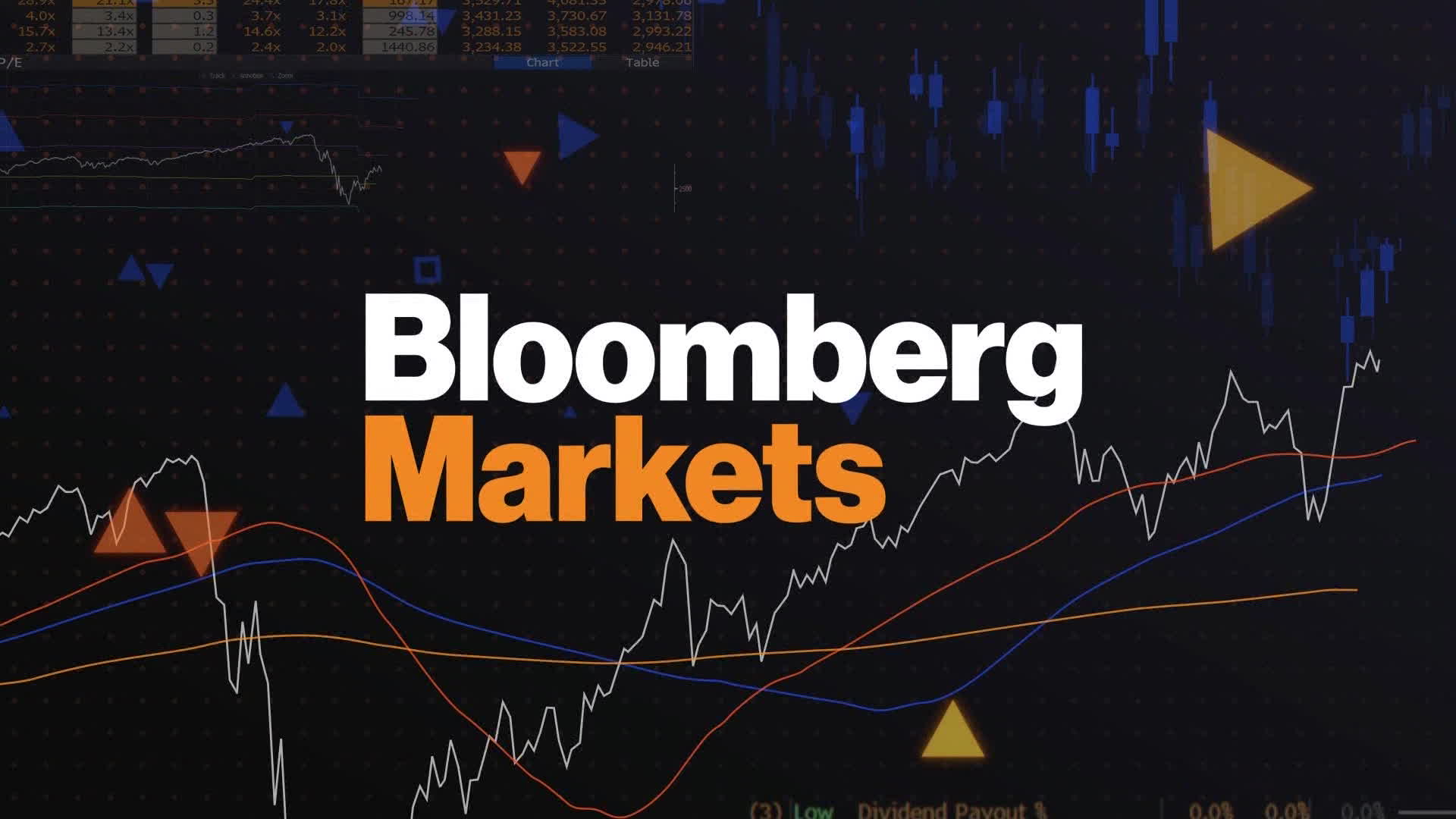 Watch Bloomberg Markets: European Close 10/04/2023 - Bloomberg