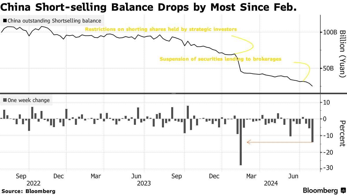 Quantitative finance in chinese (87) 사진