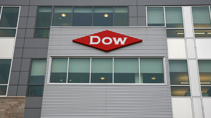 decision making in dow chemical essay decision making in dow chemical essay