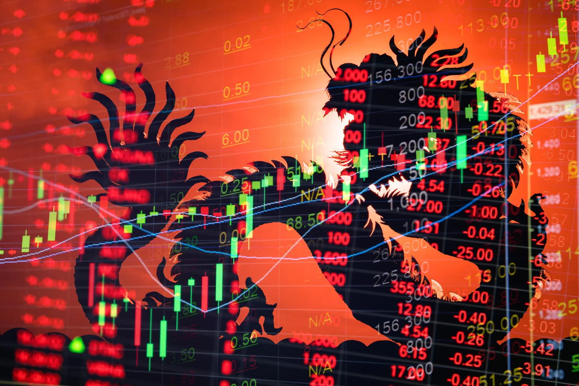 China stock market graph ticker