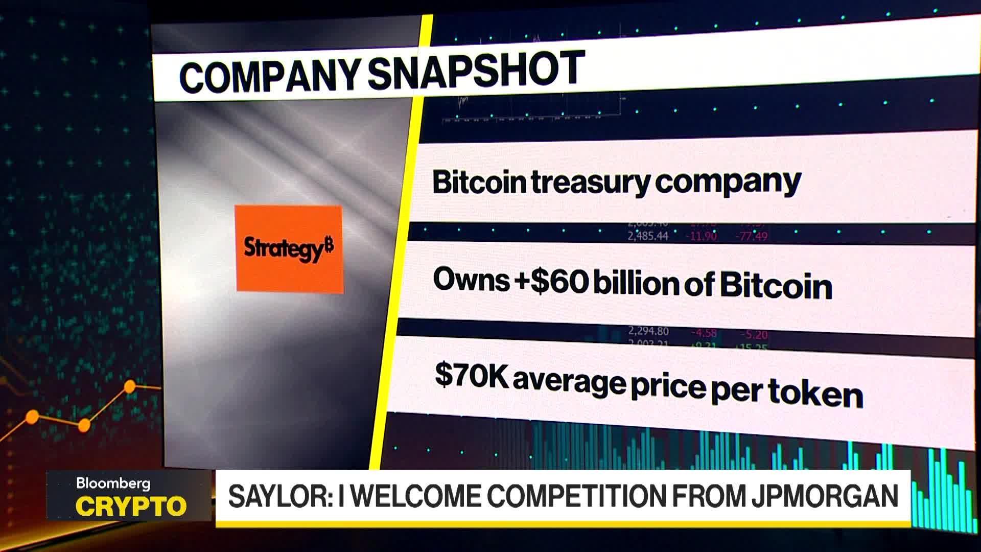 Watch Michael Saylor Says He Welcomes Competition From JPMorgan - Bloomberg