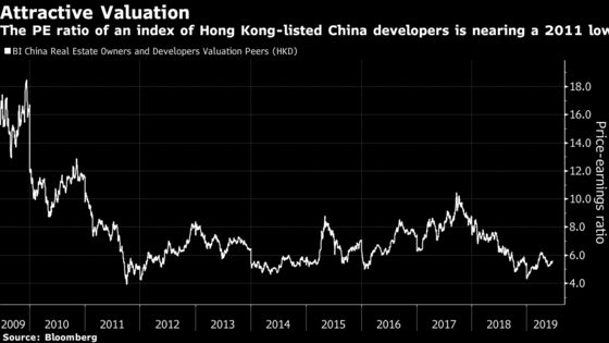 Stock Volatility for Chinese Developers Doesn't Worry This Fund Manager