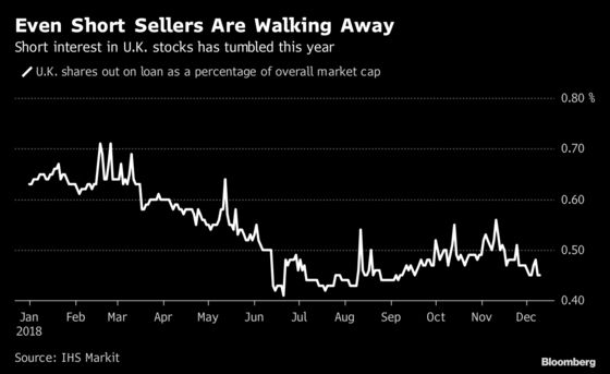 After All the Nail Biting, It's Back to Square One: Taking Stock