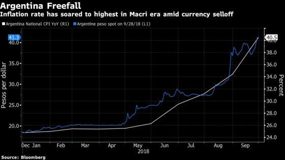 Harvard's Reinhart Sees Rising Risk of Big Emerging-Market Sovereign Defaults