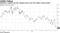 Goldman's market cap has dropped more than $10 billion amid scandal