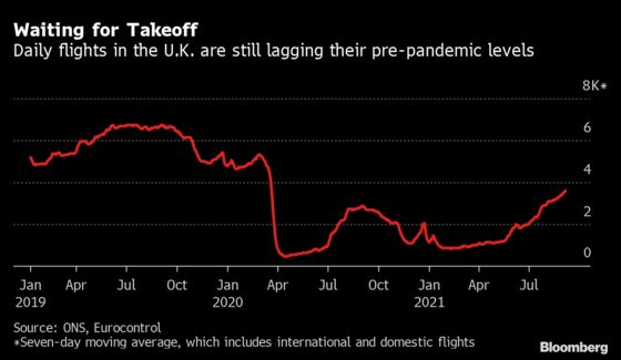 Ted Lasso’s Haunt Near London Sees U.S. Fans Ease Tourism Pain