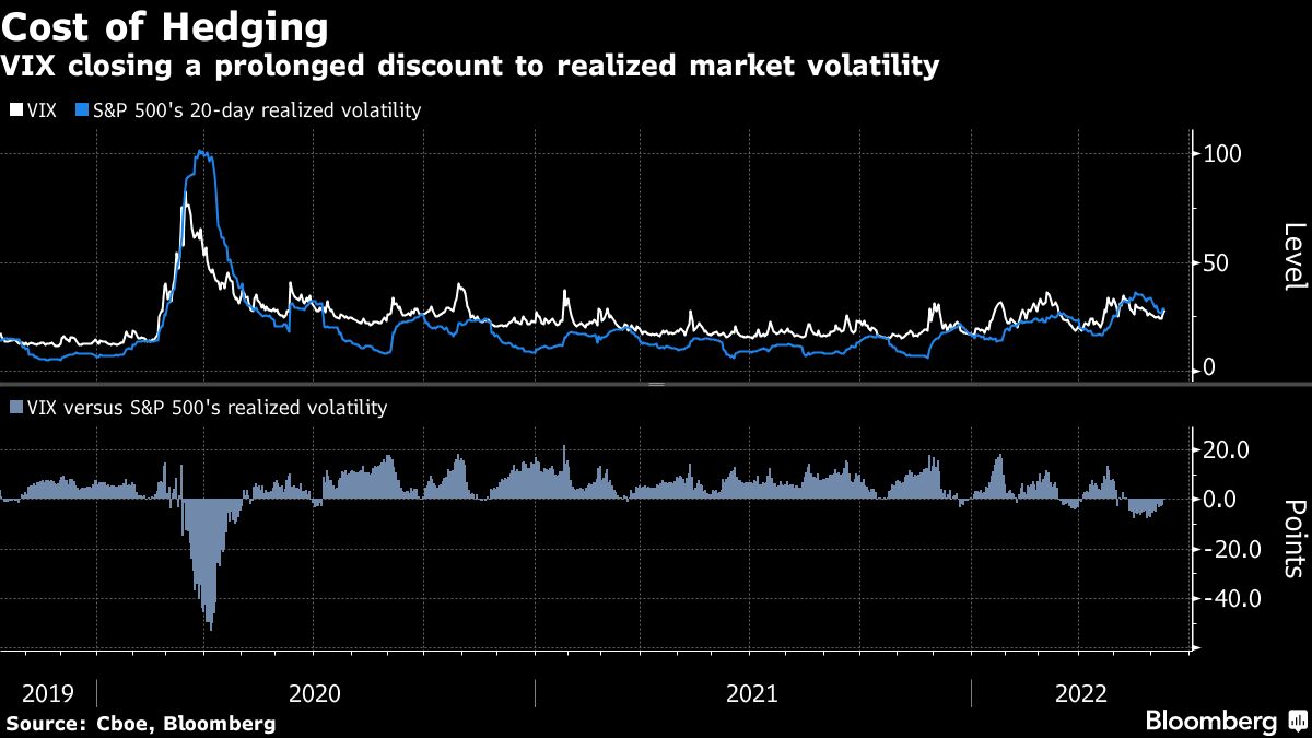 Devmarketsexusa etf usd