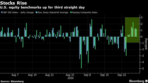 Stocks Rally Globally With Bank Shares in the Lead: Markets Wrap