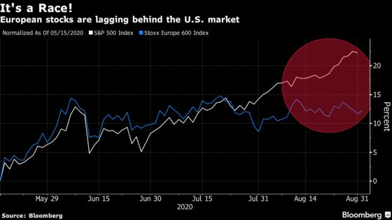 European Stocks Decline in Longest Losing Streak Since Mid-June