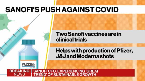 Sanofi Bets Late Covid Vaccines Can Play Role in Pandemic