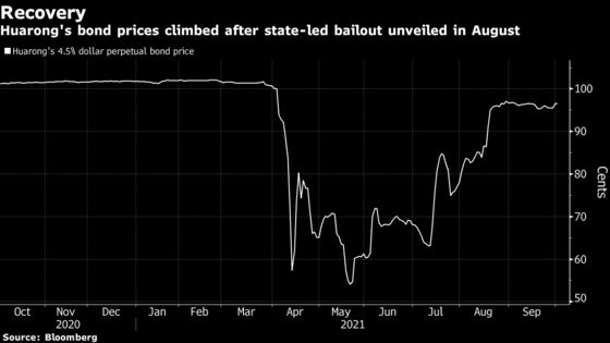 Huarong to Consider $10.9 Billion Bond Issue to Raise Cash