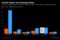 Central Banks and Exchange Rates