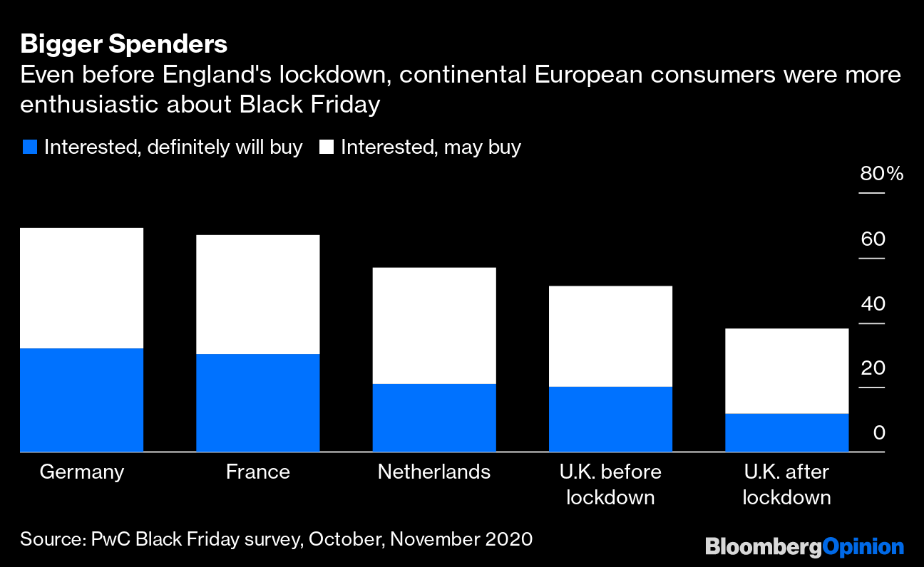 continental 8 black friday