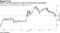 China's yuan rises past key 7 level for the first time since August