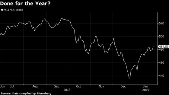 Here's What Goldman Conference Attendees Think Markets Will Do