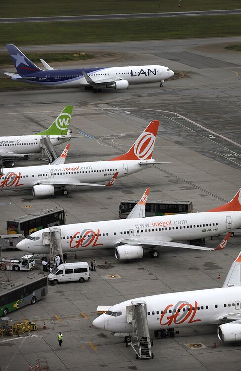 Gol Plunges to 10-Week Low as Brazil Plans New Airport Rules