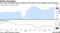 U.S. sales of existing homes decline for first time in four months on lean inventory