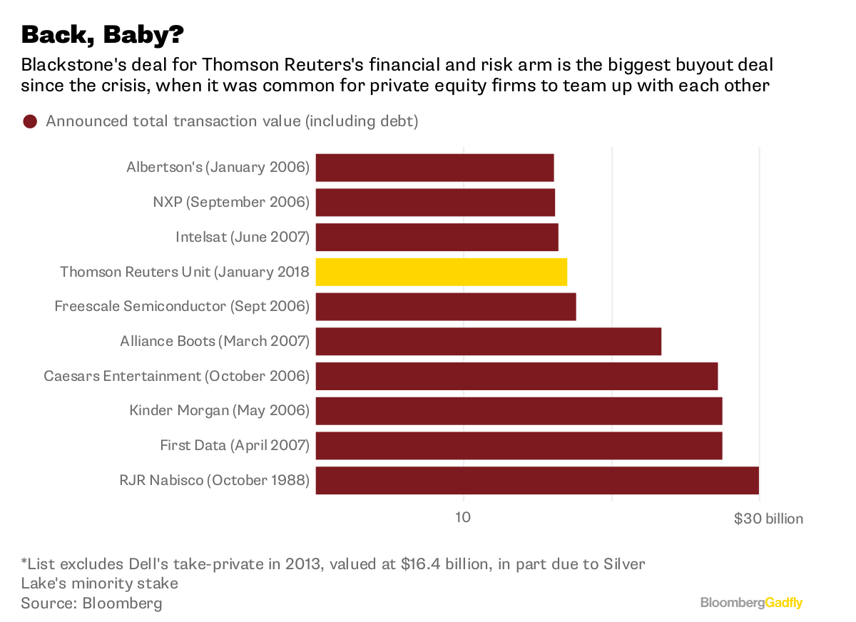 Blackstone in talks with Thomson Reuters over $20bn financials unit Blackstone in talks with Thomson Reuters over $20bn financials unit