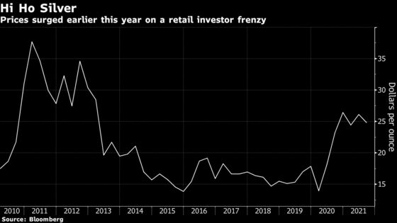 Silver Miner in Australia Is Betting Solar Will Drive Demand