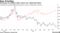 Innovators on ChiNext index versus H.K.-listed tech titans