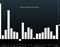 beat ratio