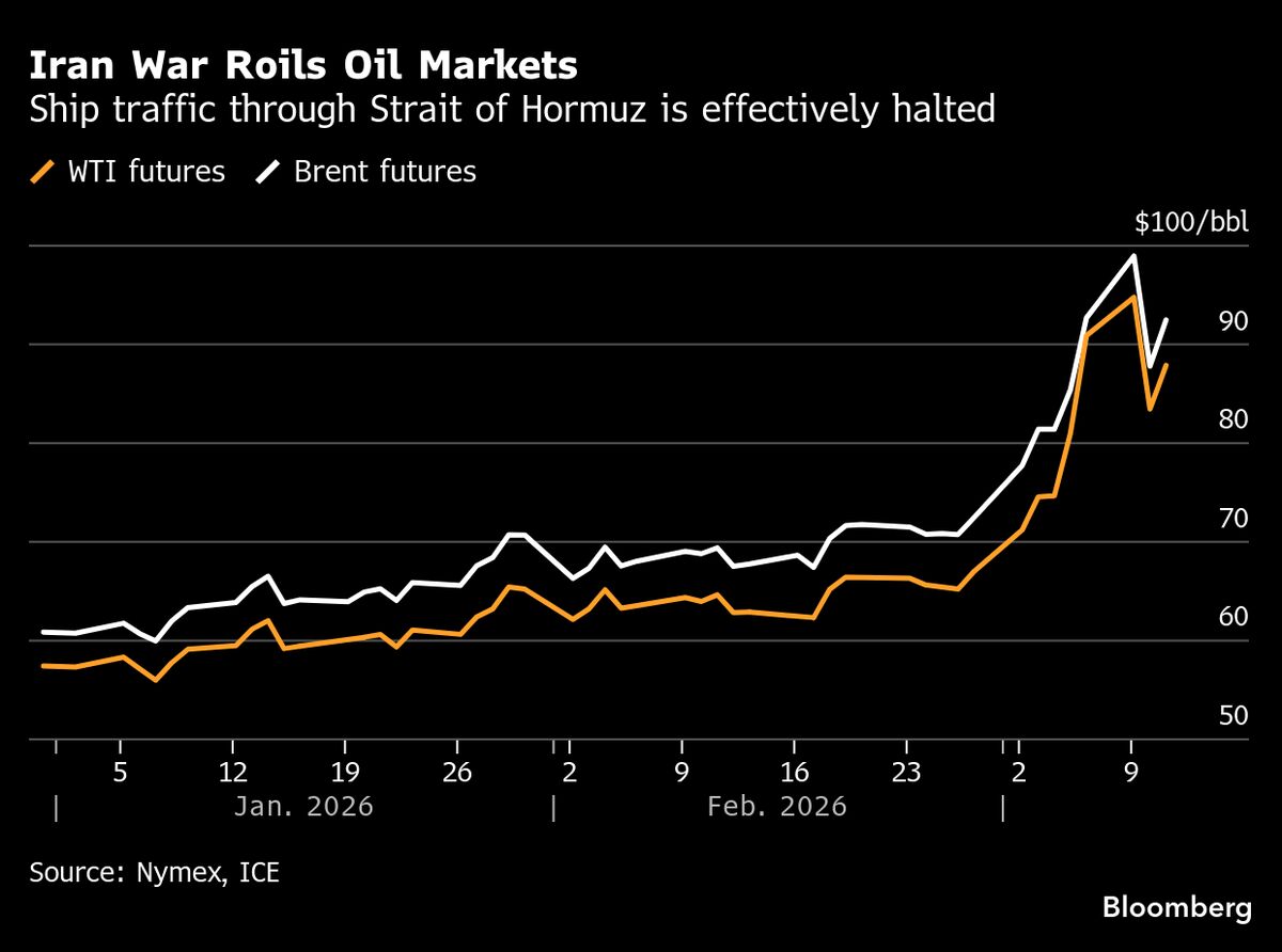 assets.bwbx.io image