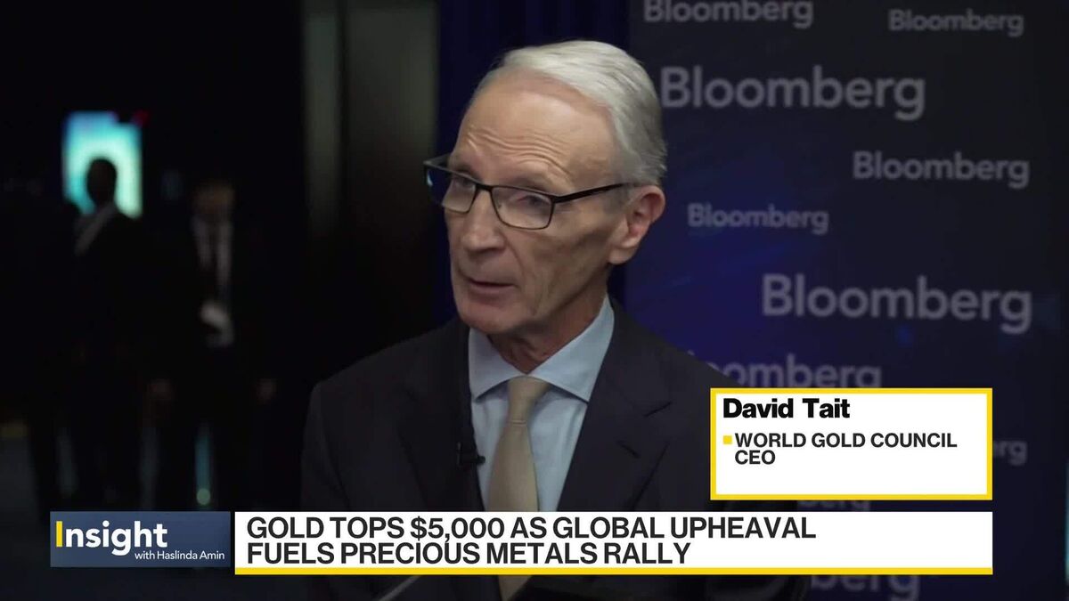 WGC's Tait On Gold Price Momentum.