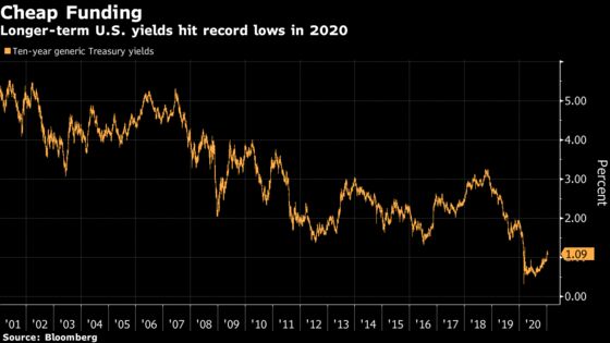 Yellen Runs Into GOP Resistance to ‘Act Big’ Call for Stimulus