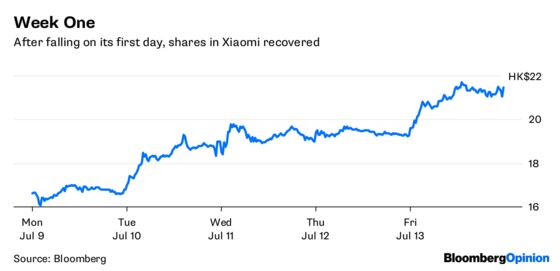 Beijing Loves Xiaomi. It Just Shows It Differently