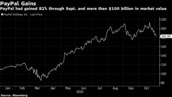 Earnings Letdowns for Stock Market Pandemic Winners Are Mounting