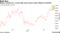 Bitcoin recently hit a record high amid concern about inflation worldwide